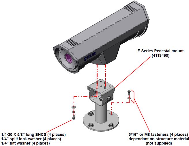 FLIR PEDESTAL MOUNT FOR F-SERIES