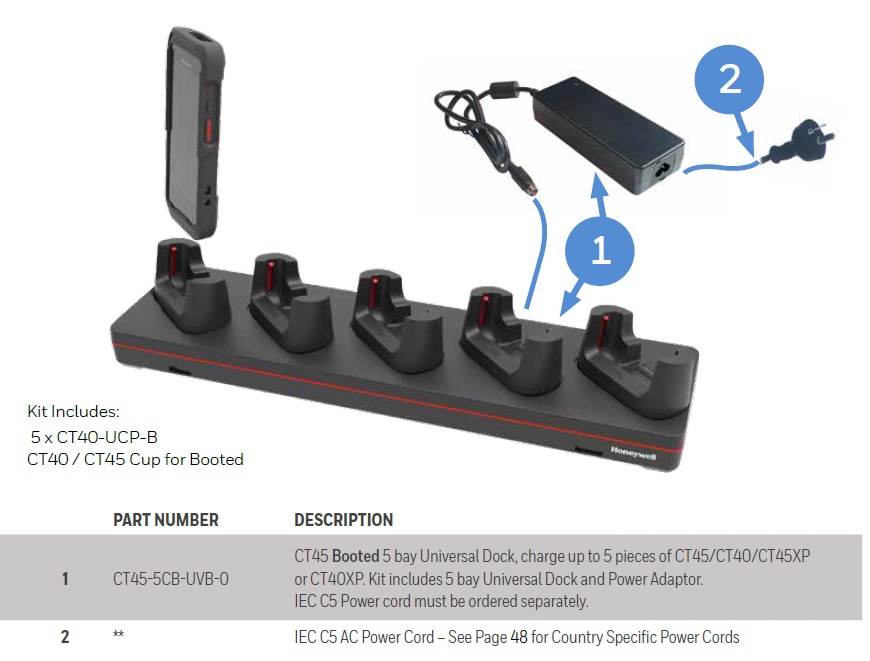 Honeywell Multidock Kit Charge CT45 Booted 5 Bay Universal Dock with Power Adapter