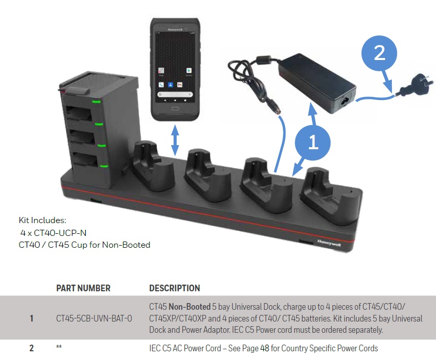 HONEYWELL DOCK CHAR/BATT 4-BAY CT47/CT45/XP N/BOOT