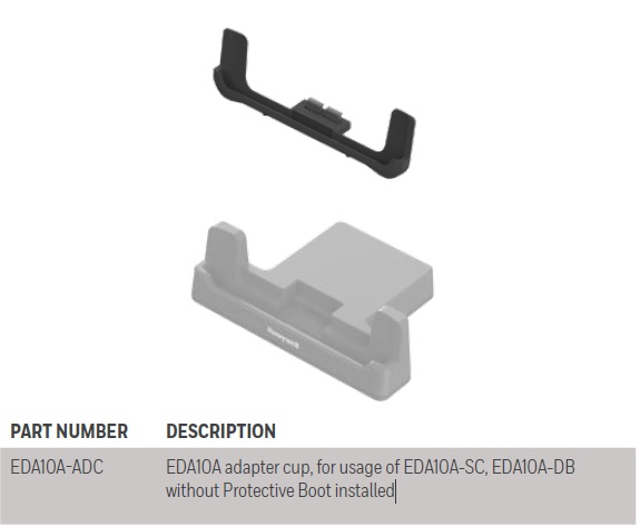 HONEYWELL CUP ADAPTER FOR EDA10ASC/DB W/O BOOT