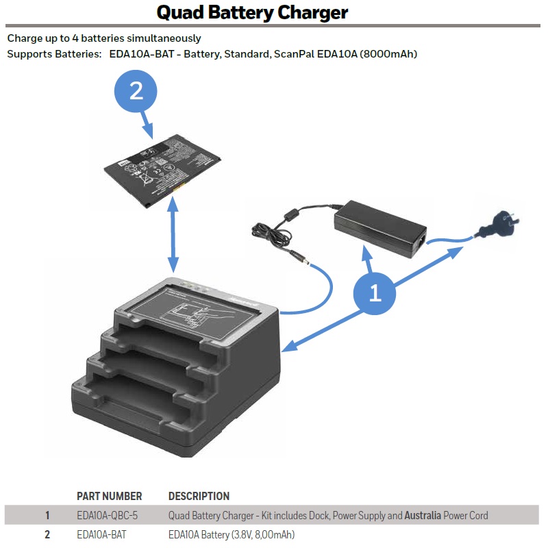 HONEYWELL MULTIDOCK KIT BATT CHARGER 4-BAY EDA10A