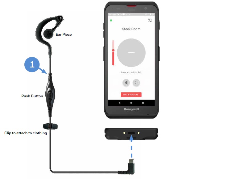 HONEYWELL HEADSET WITH PTT USBC EDA52