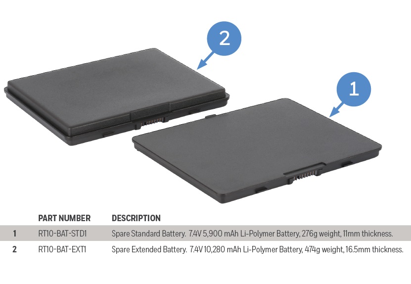 HONEYWELL BATTERY EXTENDED 10280MAH RT10