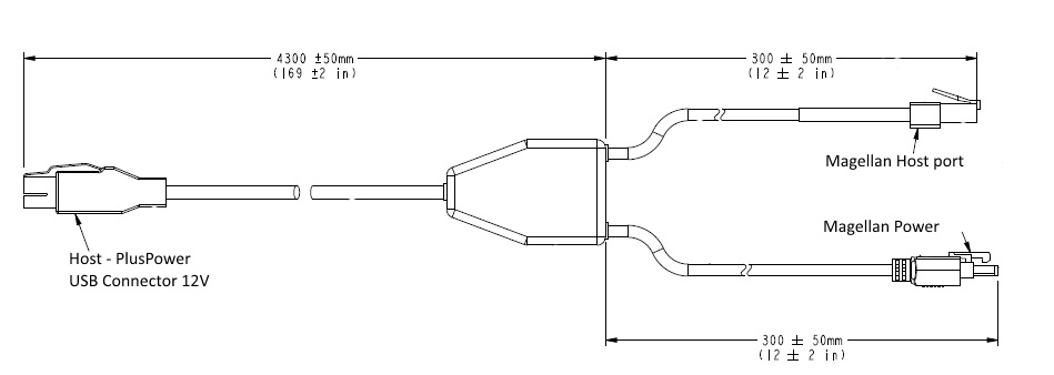 DATALOGIC CABLE PUSB Y POT MAGELLAN 9300/9400/9600